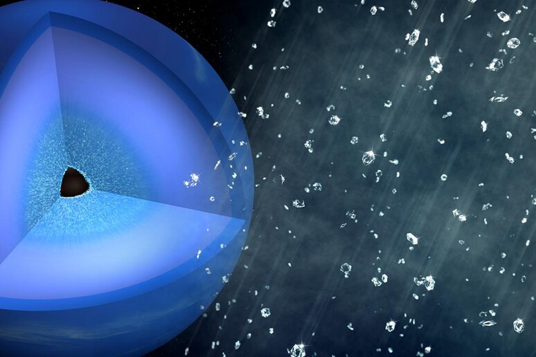 Rappresentazione artistica del nucleo di un pianeta gigante e della pioggia di diamanti prodotta al suo interno (fonte: Greg Stewart / SLAC National Accelerator Laboratory) - RIPRODUZIONE RISERVATA