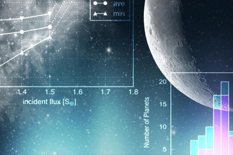 Raffigurazione di uno dei 15 nuovi mondi che orbitano intorno a piccole stelle fredde, le nane rosse (fonte Tokyo Institute of Technology) - RIPRODUZIONE RISERVATA