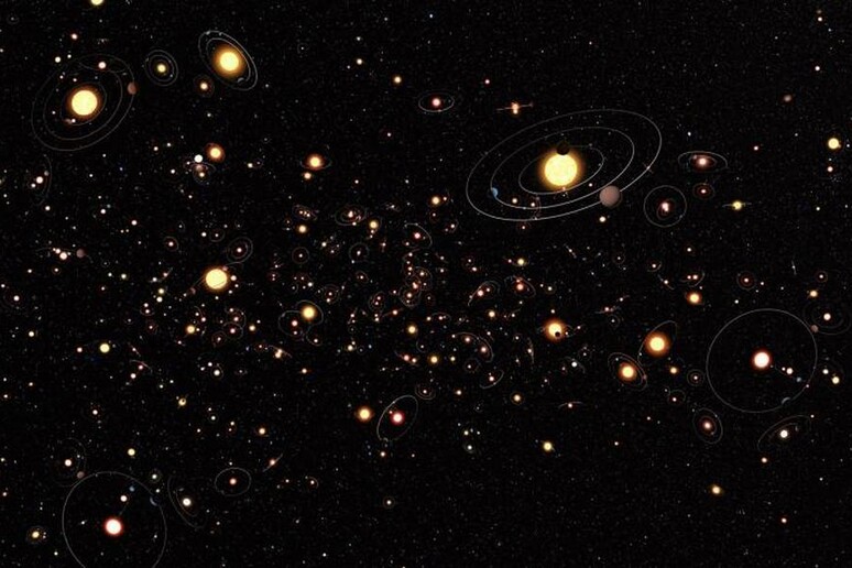 Il telescopio spaziale Kepler della Nasa ha permesso di scoprire altri cento pianeti esterni al Sistema Solare (fonte: ESA/Hubble/ESO/M. Kornmesser) - RIPRODUZIONE RISERVATA