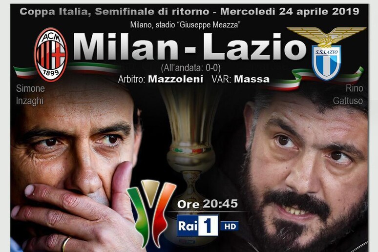 Coppa Italia, semifinale: Lazio-Milan - RIPRODUZIONE RISERVATA
