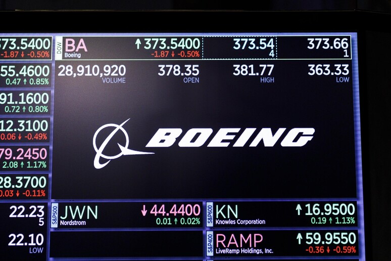 Giorni difficili in Borsa per il titolo della Boeing - RIPRODUZIONE RISERVATA