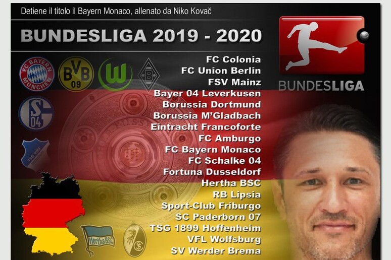 Bundesliga 2019-2020 - RIPRODUZIONE RISERVATA