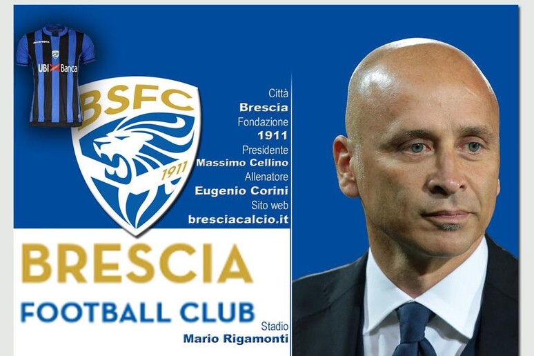 Serie A 2019-2020, Brescia - RIPRODUZIONE RISERVATA