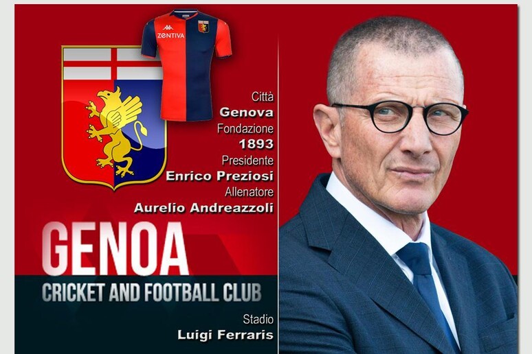 Serie A 2019-2020, Genoa - RIPRODUZIONE RISERVATA
