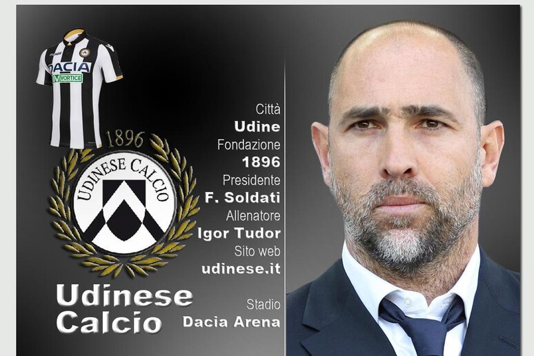 Serie A 2019-2020, Udinese - RIPRODUZIONE RISERVATA