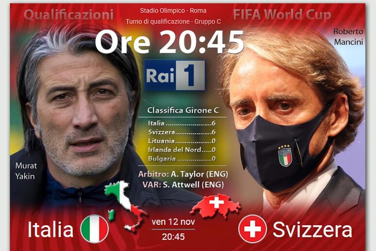 Qualificazioni Qatar 2022, Italia-Svizzera - RIPRODUZIONE RISERVATA