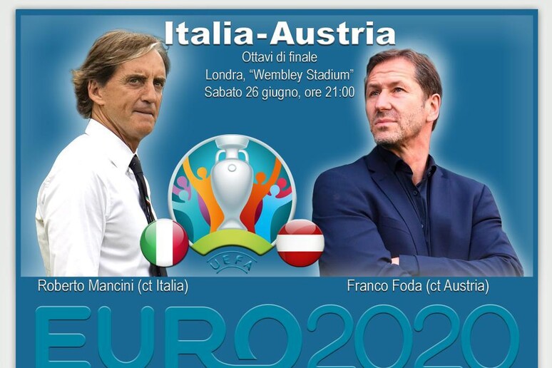 EURO2020, Ottavi di finale: Italia-Austria - RIPRODUZIONE RISERVATA