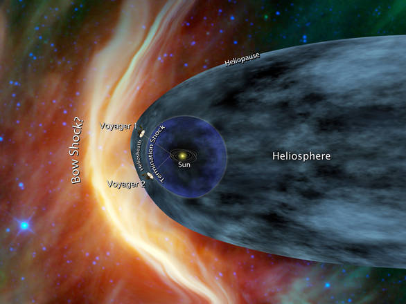 Interpretazione artistica delle sonde Vuyager 1 e Voyager 2 ai confini del Sistema Solare (fonte: NASA/JPL-Caltech)