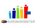 Eurobarometro Fonte: Eurobarometro (ANSA)