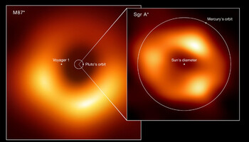 Il buco nero della Via Lattea (a destra) a confronto con quello della galassia M87 (fonte: Collaborazione EHT) (ANSA)