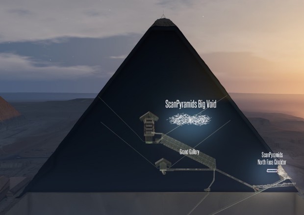 Rappresentazione in 3D della nuova cavità scoperta nella piramide di Cheope (fonte: Scan Pyramids Mission) © Ansa