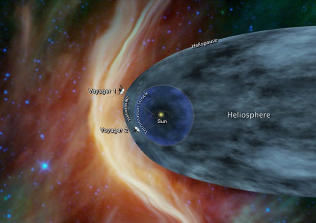 La Sonda Voyager 2 Pronta A Varcare I Confini Del Sistema Solare Spazio Astronomia Ansa It