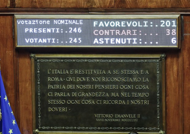 Il tabellone elettronico del Senato con il risultato del voto finale sull'esame dell disposizioni in  materia di legittima difesa © ANSA