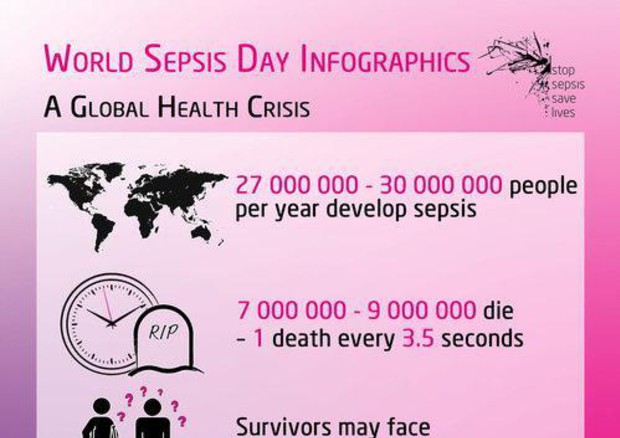 La sepsi uccide una persona ogni 3,5 secondi nel mondo © ANSA