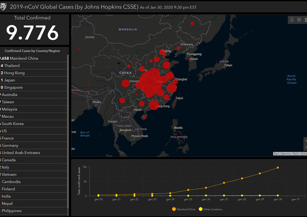 Particolare della mappa dell'epidemia da 2019-nCoV elaborata dall'Università Johns Hopkins e aggionata al 31 gennaio 2020 (fonte: Johns Hopkins University) © Ansa