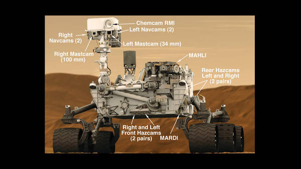 Gli strumenti di Curiosity (fonte: NASA/JPL-Caltech)