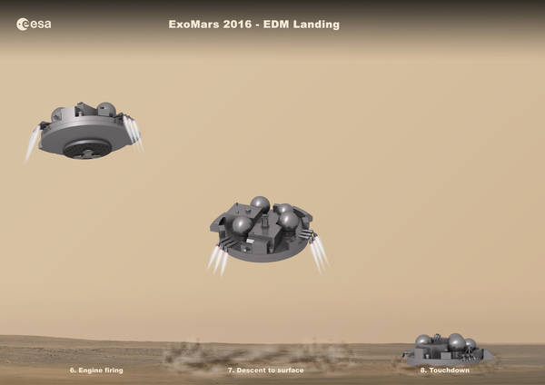 Rappresentazione grafica della discesa sul suolo marziano nella missione ExoMars (fonte: ESA)