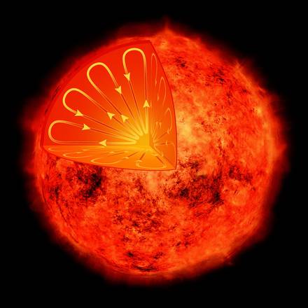 La stella più vicina somiglia al nostro Sole (fonte: NASA/CXC/M.Weiss)