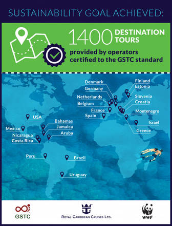 Crociere: Rccl, 1.400 tour sostenibili dal Mediterraneo ai Caraibi