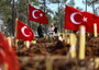 Quasi 55 mila i morti per il terremoto in Turchia e Siria