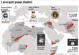 I principali gruppi Jihadisti nel Mondo © Ansa