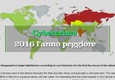 Cybercrime, 2016 l'anno peggiore © ANSA