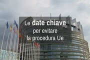 Manovra, le date chiave