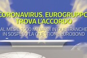 Coronavirus, Eurogruppo trova accordo