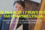 Dl Rilancio: i 7 punti per far ripartire l'Italia