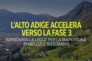 L'Alto Adige accelera verso la fase 3: ecco cosa cambia
