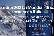 Cortina 2021: i Mondiali di sci tornano in Italia