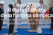 Tokyo 2020, al via la staffetta della fiamma olimpica