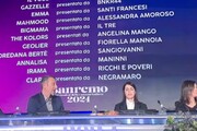 Sanremo, Amadeus: 'L'ad Rai ha proposto un programma a me e Fiorello'