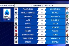 Calendario Serie A 2022-2023, questa la prima giornata