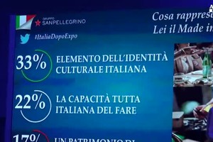Lanciato a Expo il 'Manifesto per il made in Italy' (ANSA)