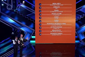 Sanremo, la giuria demoscopica sorprende con Ermal Meta al primo posto (ANSA)