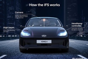 Con Hyundai Ioniq 6 la strada ha tutta un'altra luce (ANSA)