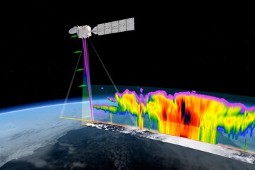 Rappresentazione grafica delle misure che il satellite EarthCare farà attraverso le nubi (fonte: ESA)