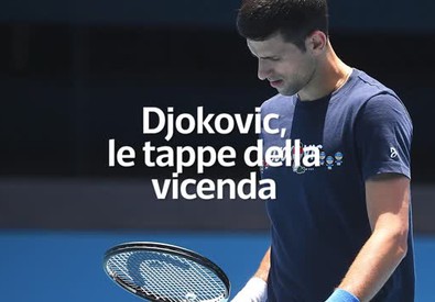 Djokovic, le tappe della vicenda (ANSA)