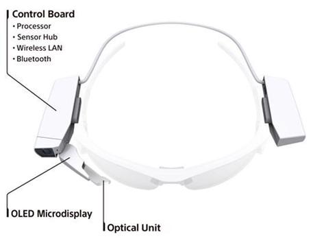 Sony supera Google, realt aumentata si attacca su occhiali' © ANSA
