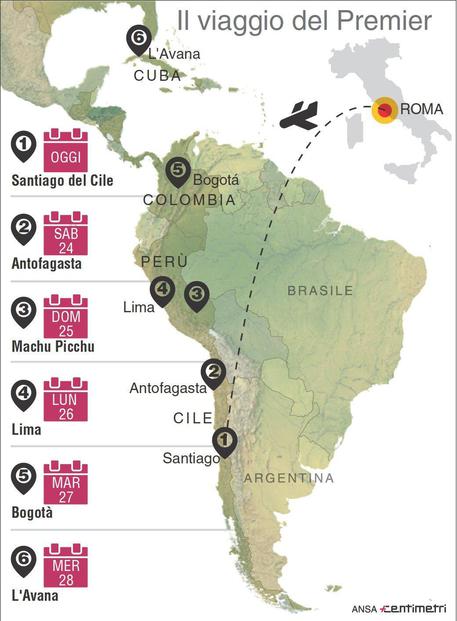 Il programma del viaggio in America Latina del presidente del consiglio Matteo Renzi illustrato dall'Infografica Centimetri © ANSA