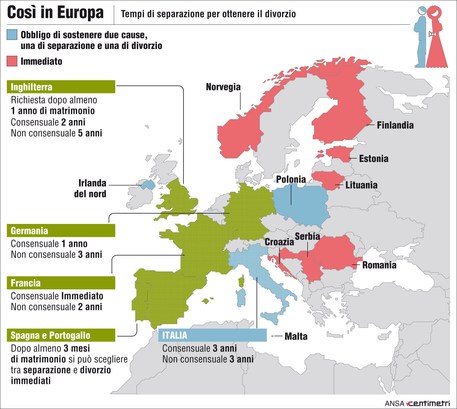 Divorzio, ecco come funziona in Europa © Ansa