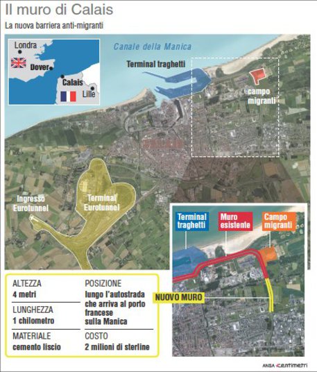 L'infografica sul progetto di muro a Calais © Ansa