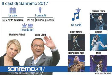 Il cast del Festival di Sanremo 2017 © ANSA