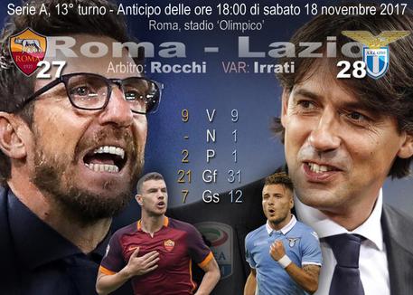 Serie A, Roma-Lazio sabato alle 18:00 © ANSA