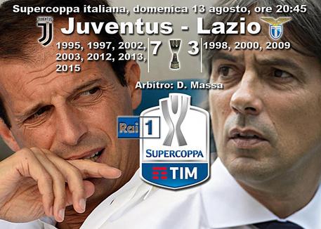 Supercoppa italiana, Juventus-Lazio © ANSA