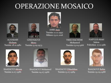 Una slide diffusa il 29 marzo 2018 dalla Polizia di Stato mostra i soggetti coinvolti  nell'operazione Mosaico, la nuova operazione antiterrorismo della Polizia © ANSA