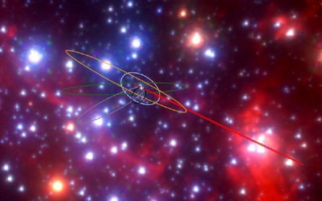 Ricostruzione delle orbite degli strani oggetti cosmici nel centro della Via Lattea (fonte: Anna Ciurlo, Tuan Do/UCLA Galactic Center Group) © Ansa