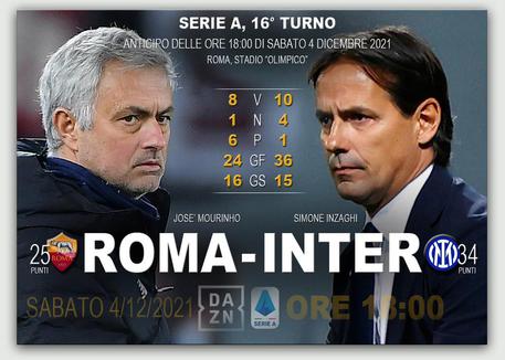 Serie A, Roma-Inter © ANSA
