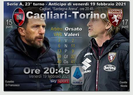 Serie A, Cagliari-Torino © ANSA